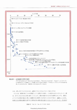File:Page2-270px-Hayashi Jikkennigaku 2016b.pdf.jpg