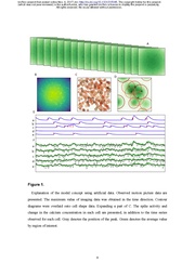 File:Page9-180px-Takekawa bioRxiv.pdf.jpg
