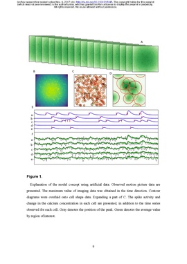 File:Page9-270px-Takekawa bioRxiv.pdf.jpg