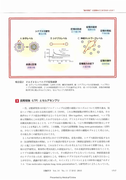 File:20250323102708!Hayashi Jikkennigaku 2016b.pdf