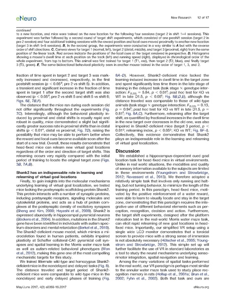 File:20250323102430!Sato eNeuro.pdf