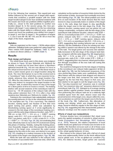 File:20250323102430!Sato eNeuro.pdf