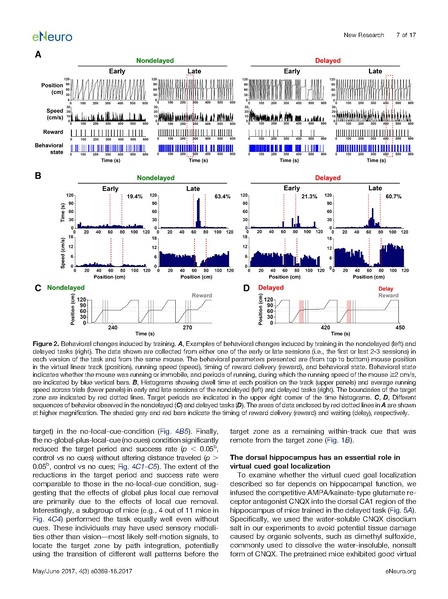File:20250323102430!Sato eNeuro.pdf