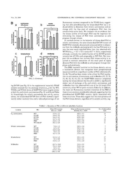 File:Page6-846px-Kishi mol cell biol.pdf.jpg