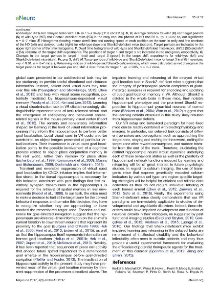 File:Page15-896px-Sato eNeuro.pdf.jpg