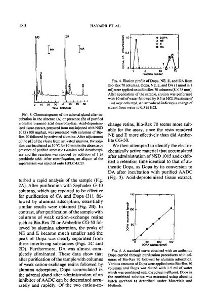 File:Page5-837px-Hayashi anal biochem.pdf.jpg