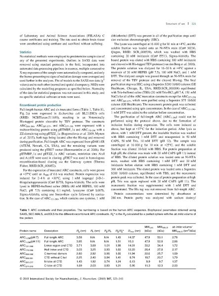 File:Page3-886px-Hallin J Neurochem.pdf.jpg