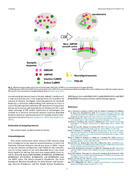 File:20250323102816!Hayashi Neurosci Res 2022.pdf