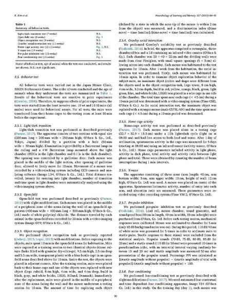File:Page5-675px-Kim Neurobiol Learn Mem.pdf.jpg