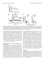 Thumbnail for version as of 06:17, 11 April 2026