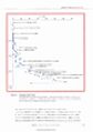 Thumbnail for version as of 06:17, 11 April 2026