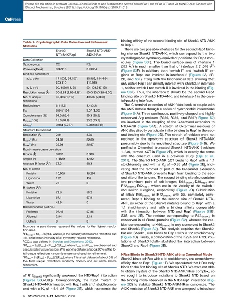 File:20250323102928!Cai Structure 2020.pdf