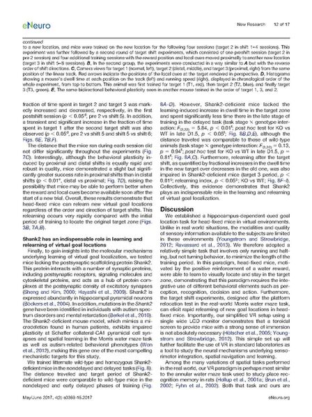 File:Page12-672px-Sato eNeuro.pdf.jpg