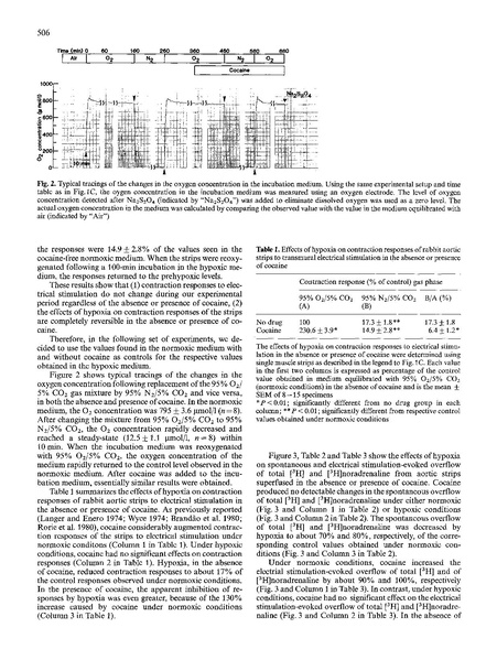 File:20250323102944!Lee Naunyn-Schmiedeberg Arch Pharmacol 1989.pdf