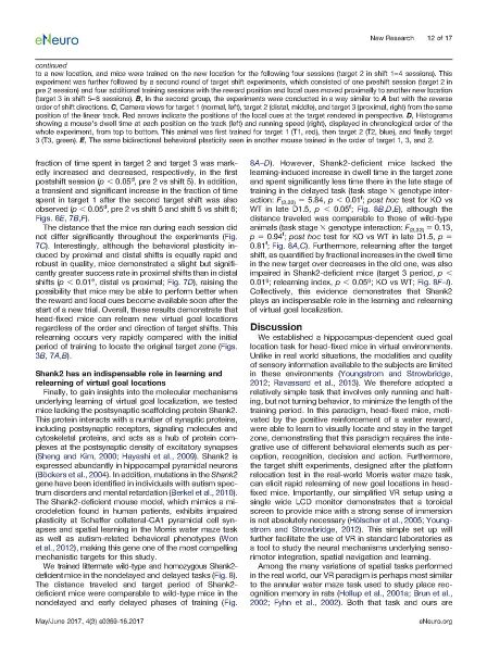 File:Page12-896px-Sato eNeuro.pdf.jpg