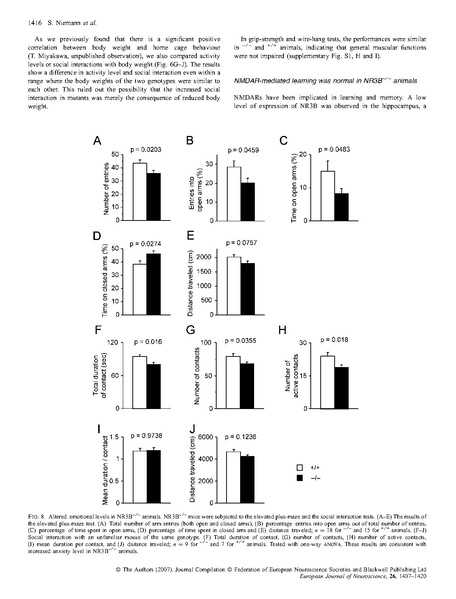 File:20250323102609!Niemann Eur J Neurosci.pdf