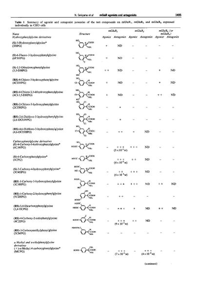 File:Page3-826px-Sekiyama Br J Pharmacol.pdf.jpg