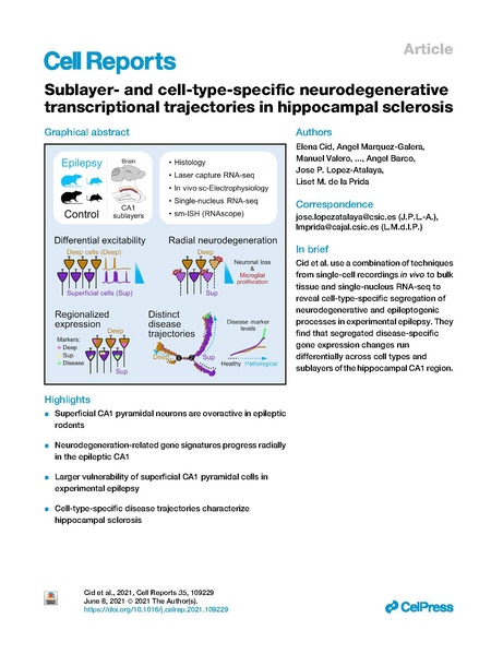 File:Cid Cell Rep 2021.pdf