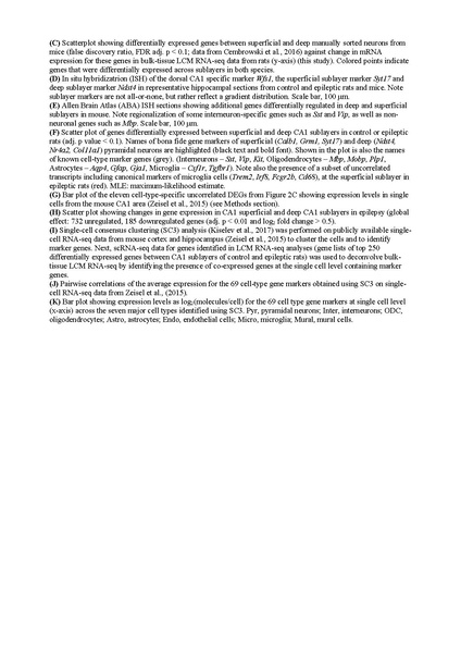 File:20250323102536!Cid Cell Rep 2021.pdf