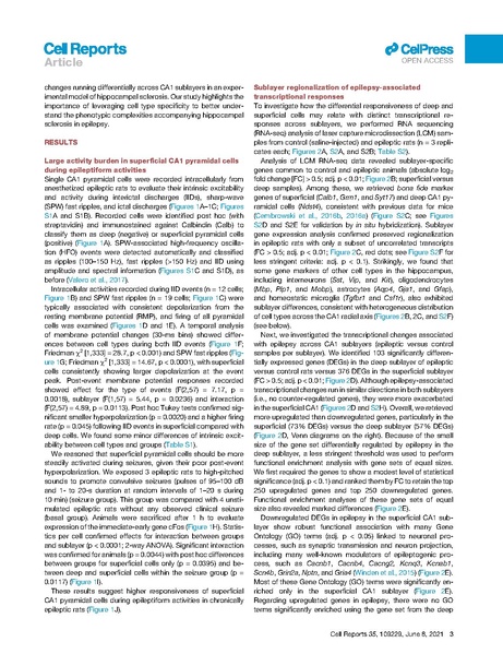 File:20250323102536!Cid Cell Rep 2021.pdf