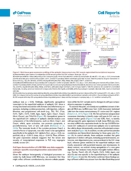 File:20250323102536!Cid Cell Rep 2021.pdf