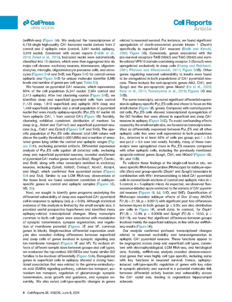 File:20250323102536!Cid Cell Rep 2021.pdf