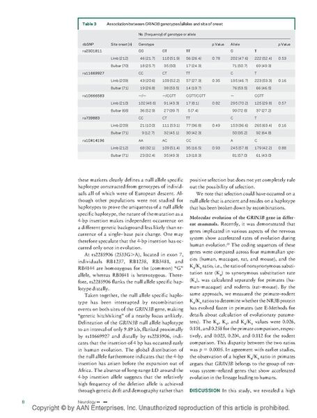File:Page8-682px-Niemann Neurol.pdf.jpg
