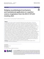 Thumbnail for version as of 08:32, 11 April 2026