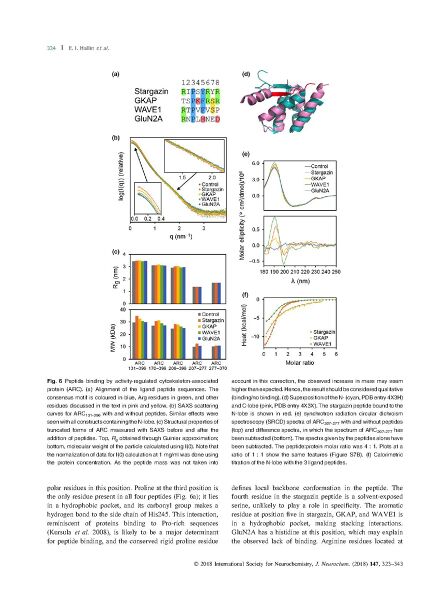 File:Page12-886px-Hallin J Neurochem.pdf.jpg