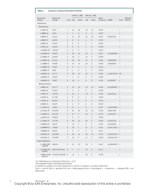 File:20250323102949!Niemann Neurol.pdf