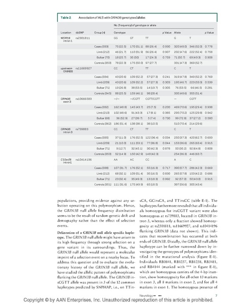 File:20250323102949!Niemann Neurol.pdf