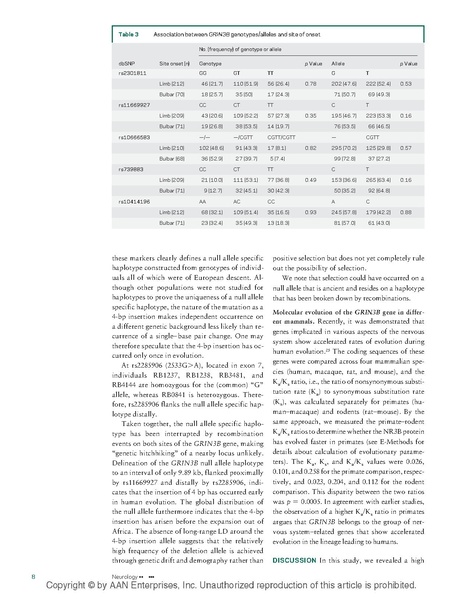 File:20250323102949!Niemann Neurol.pdf