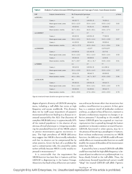 File:20250323102949!Niemann Neurol.pdf