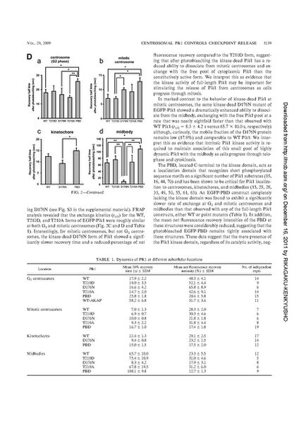 File:Page6-635px-Kishi mol cell biol.pdf.jpg