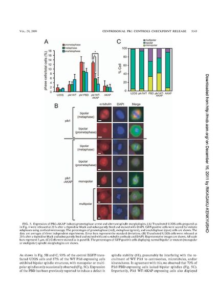 File:Page10-635px-Kishi mol cell biol.pdf.jpg