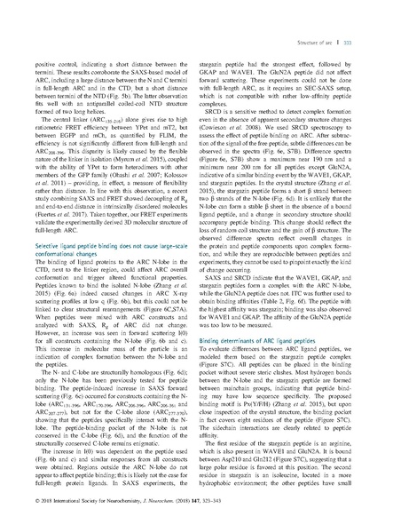 File:20250323102428!Hallin J Neurochem.pdf