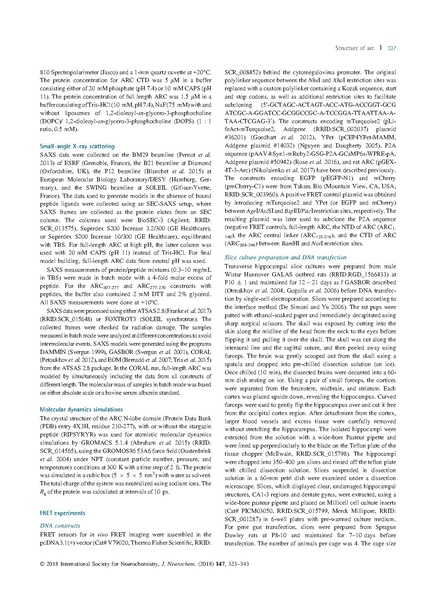 File:20250323102428!Hallin J Neurochem.pdf