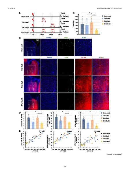 File:1-s2.0-S0168010224001639-main.pdf