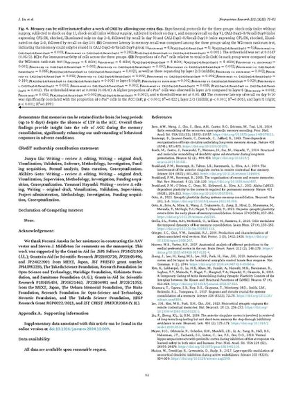File:Page8-635px-Liu Neurosci Res 2025.pdf.jpg