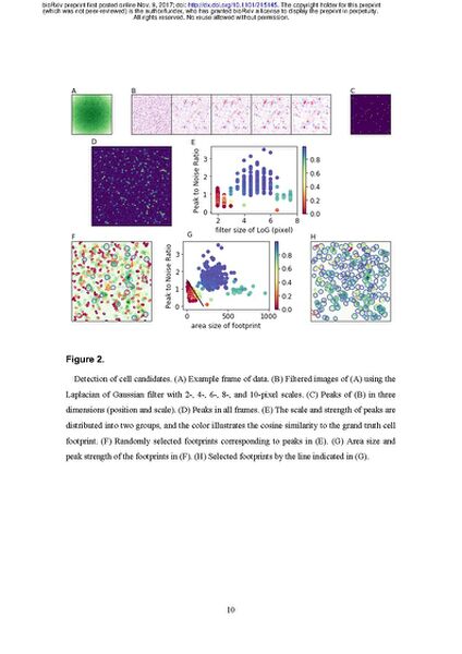 File:Page10-635px-Takekawa bioRxiv.pdf.jpg