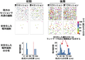 Thumbnail for version as of 06:17, 11 April 2026