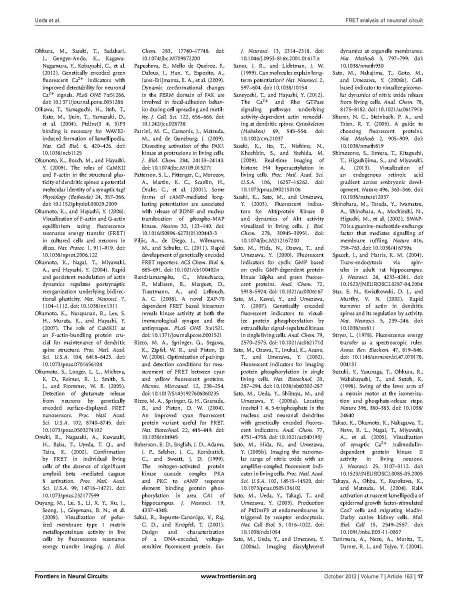File:Page17-916px-Ueda Front Neural Circuits.pdf.jpg
