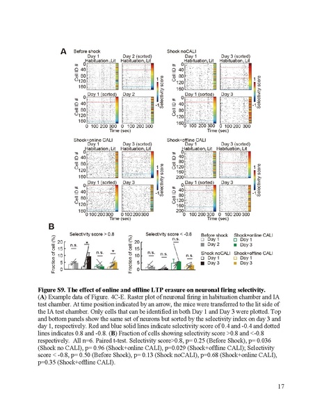 File:20250323102446!Goto Science 2021.pdf