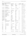 Thumbnail for version as of 06:18, 11 April 2026