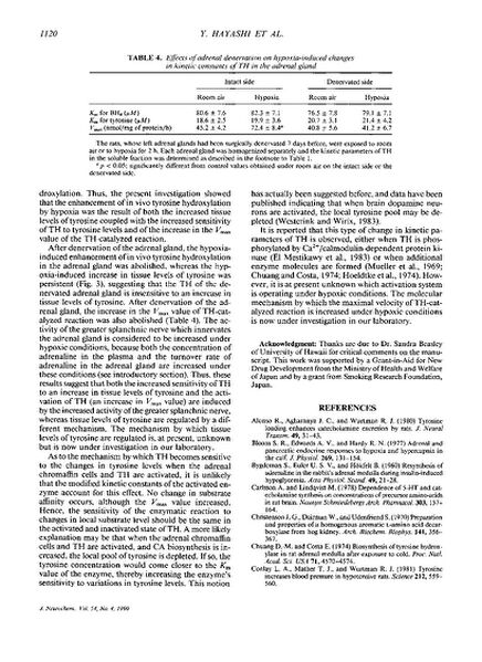 File:Page6-656px-Hayashi J Neurochem.pdf.jpg
