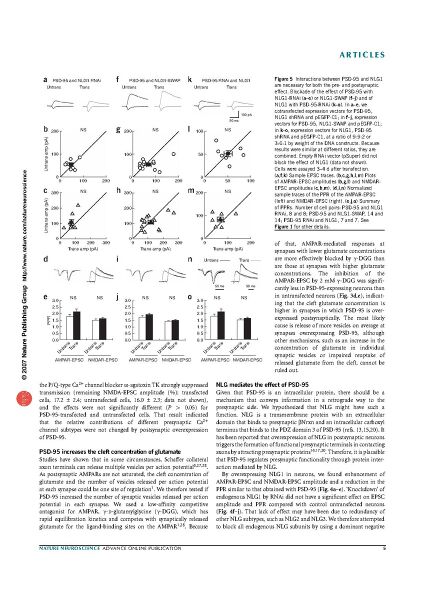 File:Page5-848px-Futai Nat Neurosci.pdf.jpg