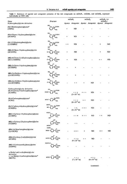 File:Page3-620px-Sekiyama Br J Pharmacol.pdf.jpg