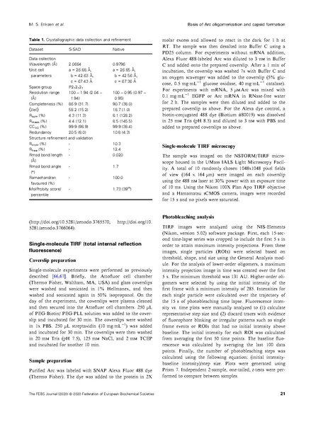File:20250323102506!Eriksen FEBS J 2020.pdf