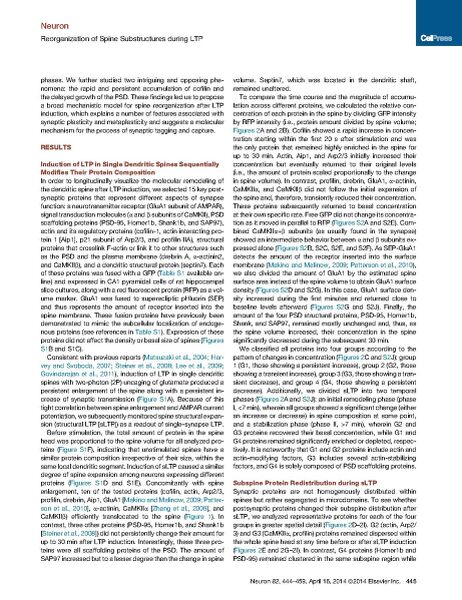 File:Page2-922px-Bosch Neuron.pdf.jpg