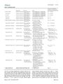 Thumbnail for version as of 06:17, 11 April 2026